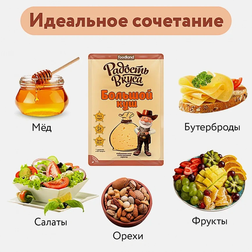 Сыр Радость вкуса Большой куш нарезка 20% 125г фото 4