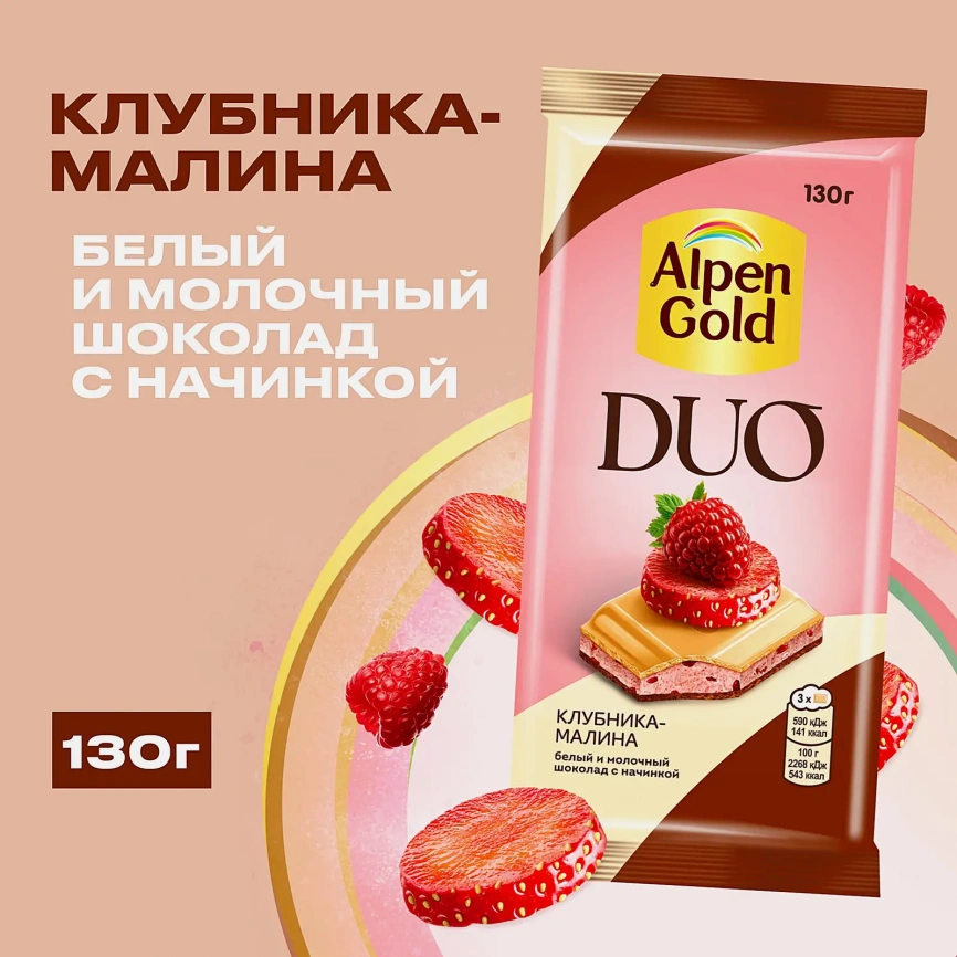 Белый и молочный шоколад с начинкой Клубника-малина Alpen Gold Duo 130г фото 2
