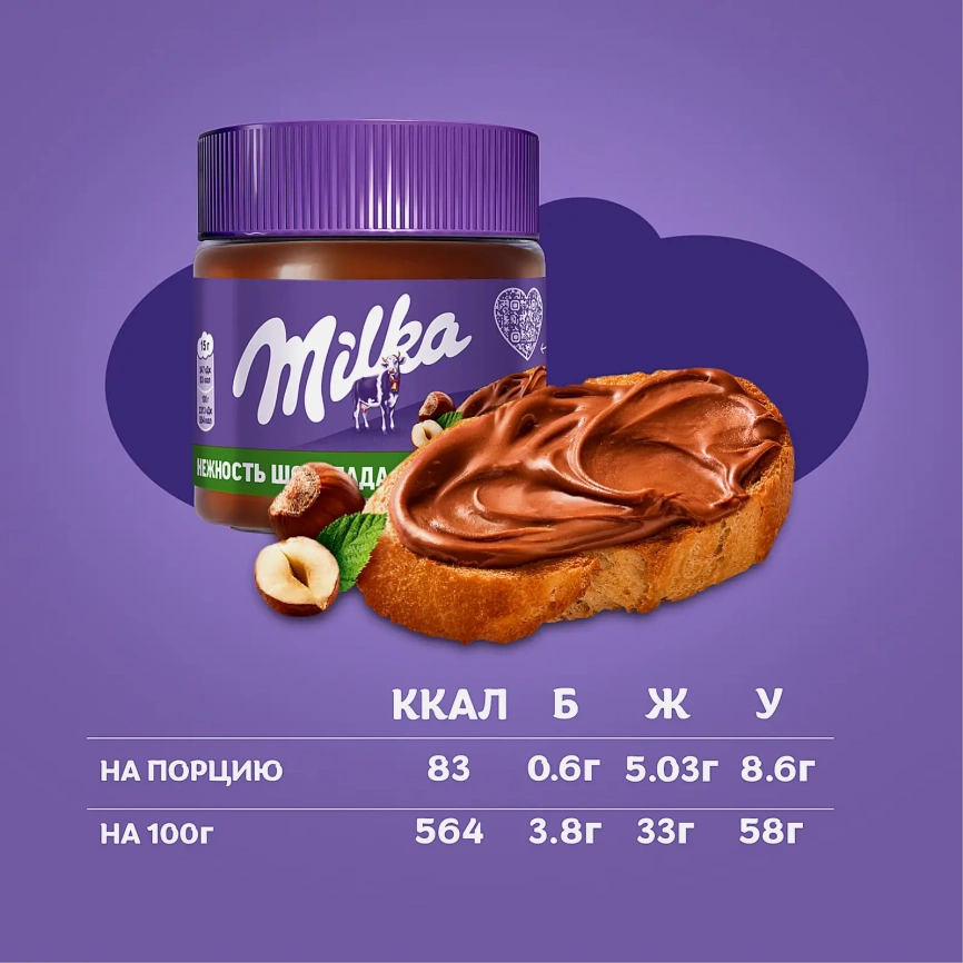 Паста Milka ореховая с какао 180г фото 8