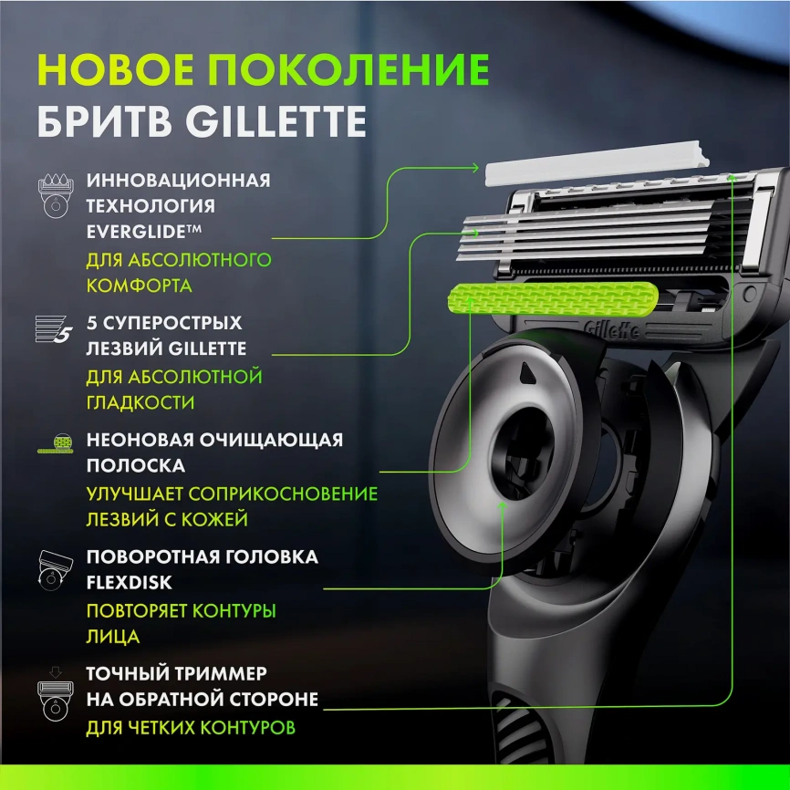 Cменные кассеты для бритвы Gillette Labs 2шт фото 3