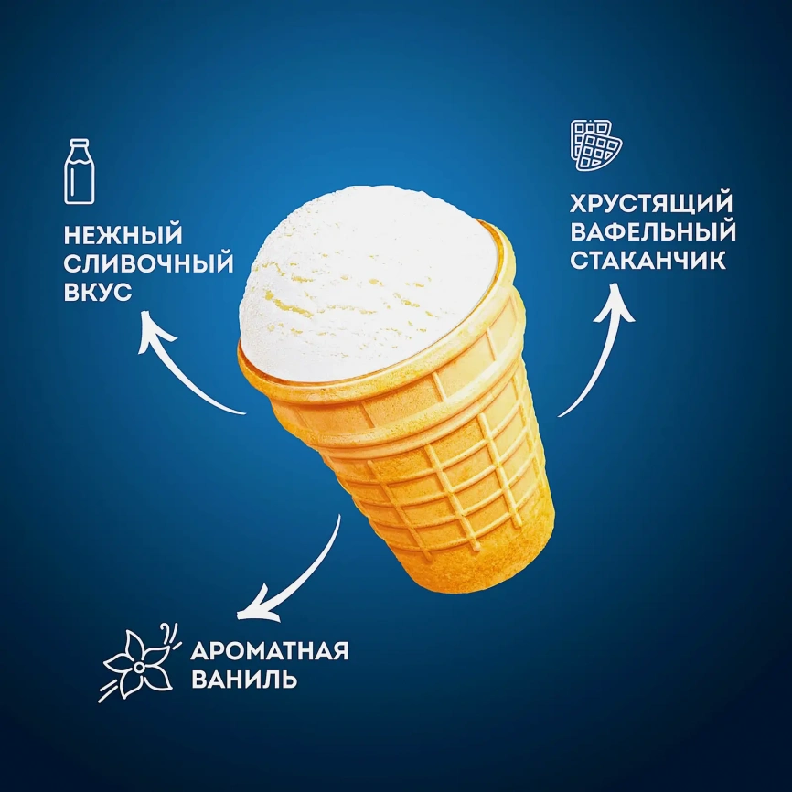 Мороженое Жемчужина России сливочное ванильное в вафельном стаканчике 90г фото 3