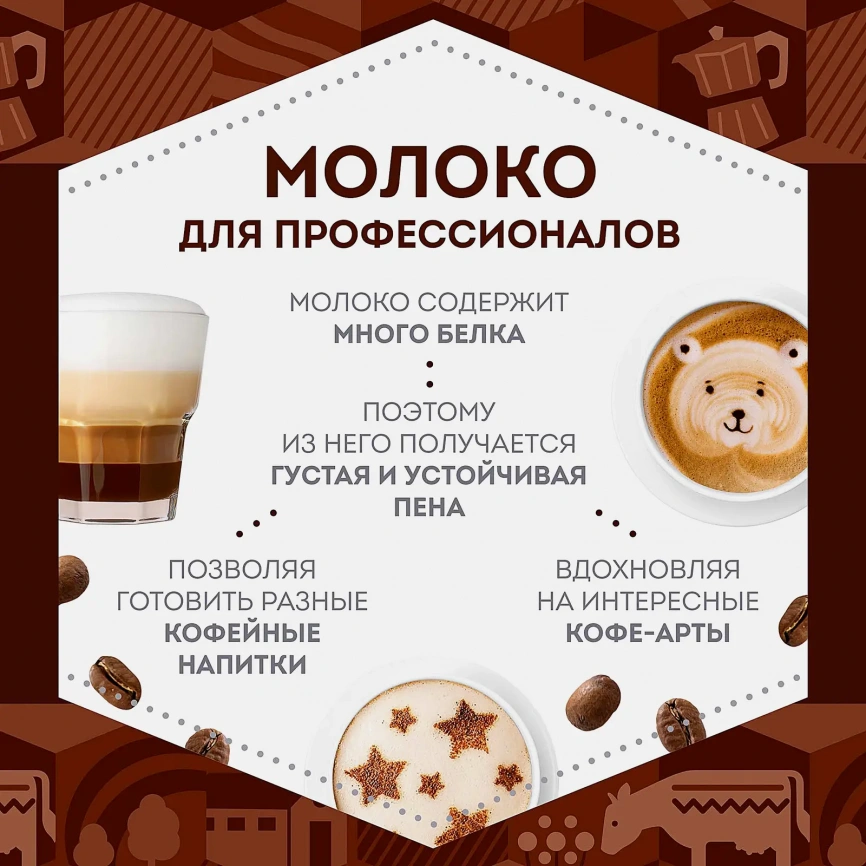 Молоко для капучино Домик в деревне 3.2% 950г фото 4