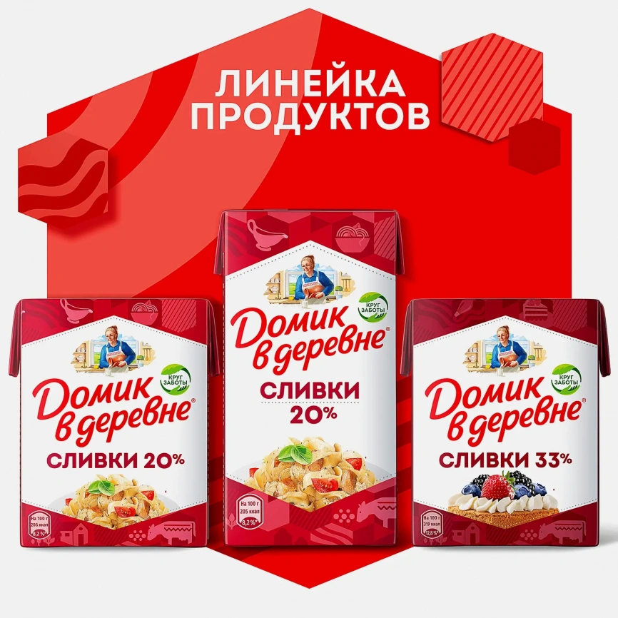 Сливки стерилизованные Домик в деревне 20% 480г фото 2