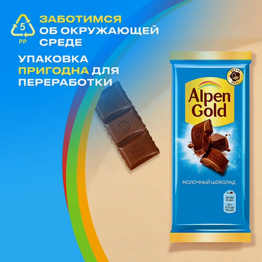 Молочный шоколад Alpen Gold 80г фото 6